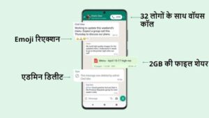 New Features Of WhatsApp