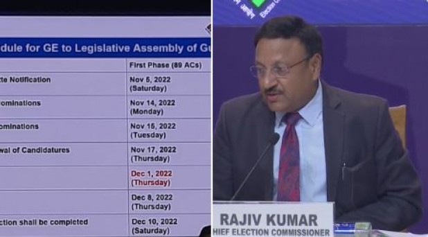 Gujarat Assembly Election 2022 : गुजरात विधानसभा चुनाव की तारीखों का हुआ ऐलान, 1 और 5 दिसंबर को होगी वोटिंग